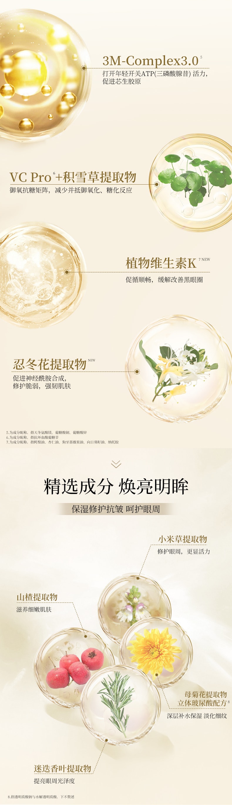 日本 AXXZIA曉姿 4D金字塔眼膜 緩解乾燥鬆弛 水潤煥亮 六維抗老 60片
