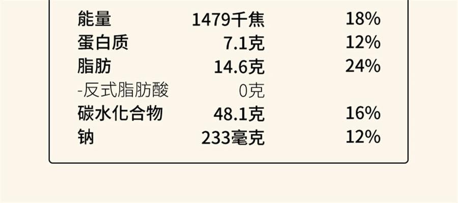 【中國直郵】 滬上阿姨 奶香軟餐包豆乳夾心麪包 早點便攜裝45g/袋