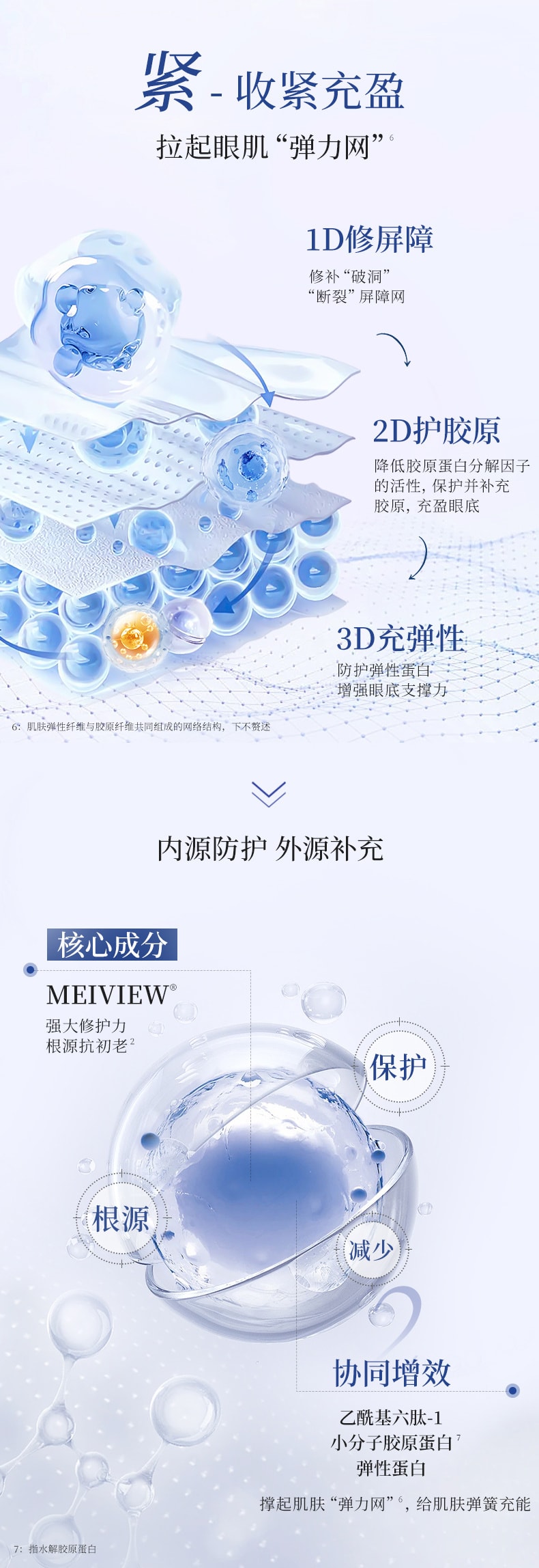 日本 AXXZIA晓姿 3D冰美式眼膜 第二代 告别浮肿 焕亮眼周 提拉收紧 60片