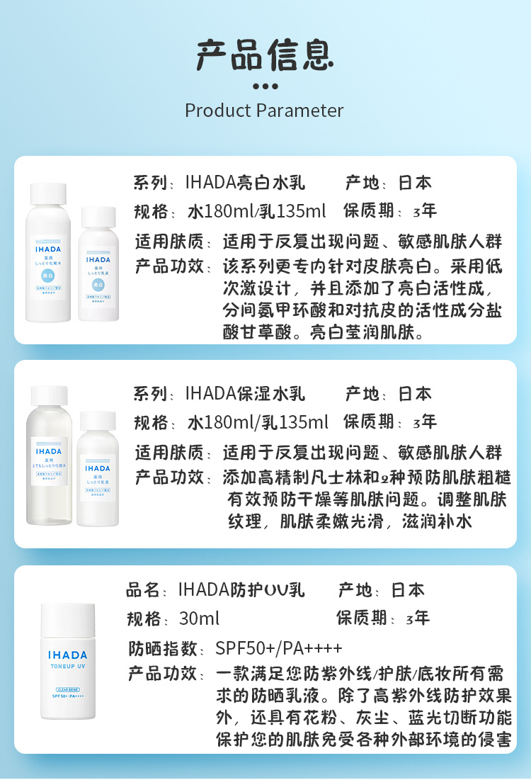 日本 SHISEIDO 資生堂 IHADA 藥用乳液 專為敏感肌肉設計 深層滋潤 鎖水保濕 135ml