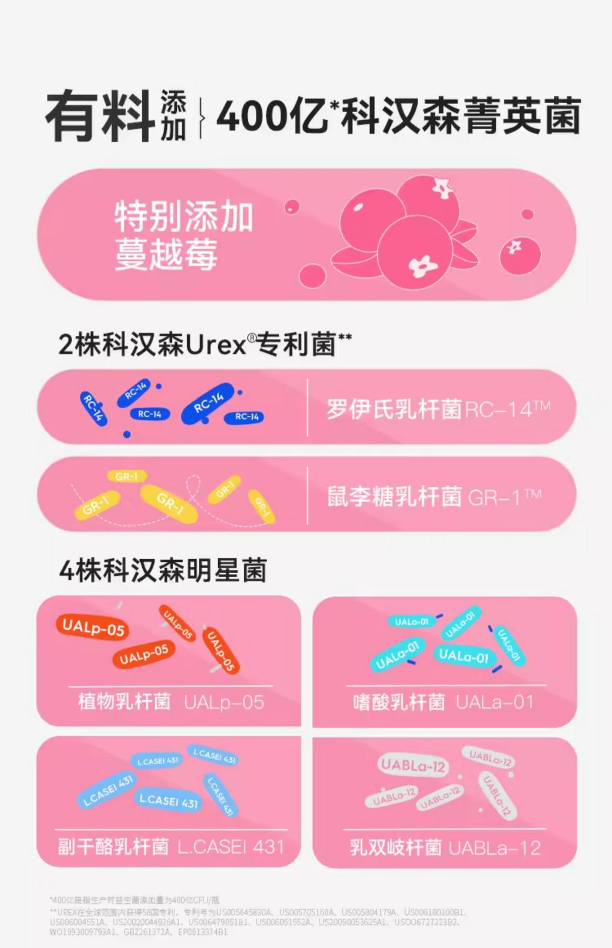 【中國直郵】萬益藍WONDERLAB 蔓越莓益生菌 即食小粉瓶 益生元凍乾粉 遠離瘙癢異味 呵護女性健康 2g*30瓶裝*1盒