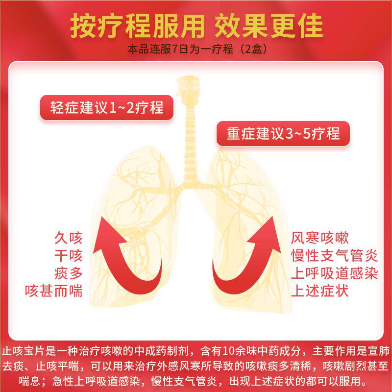 特一  止咳寶片  宣肺祛痰   止咳平喘   24片/盒