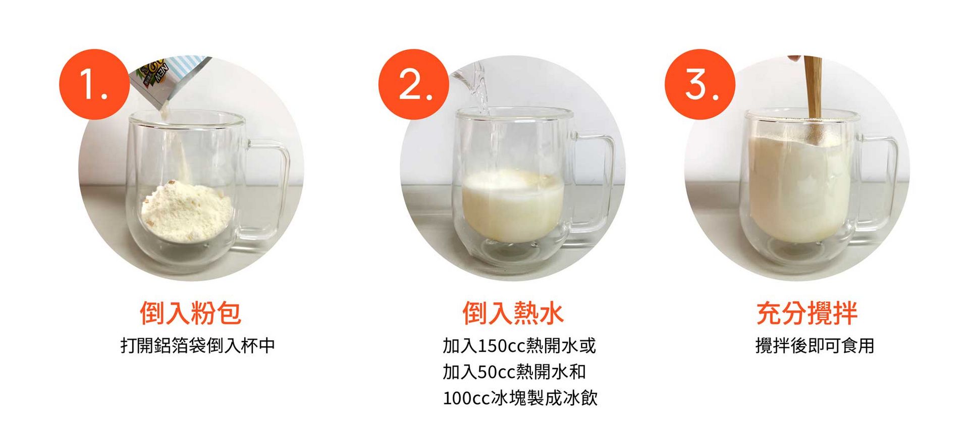 沖泡方式