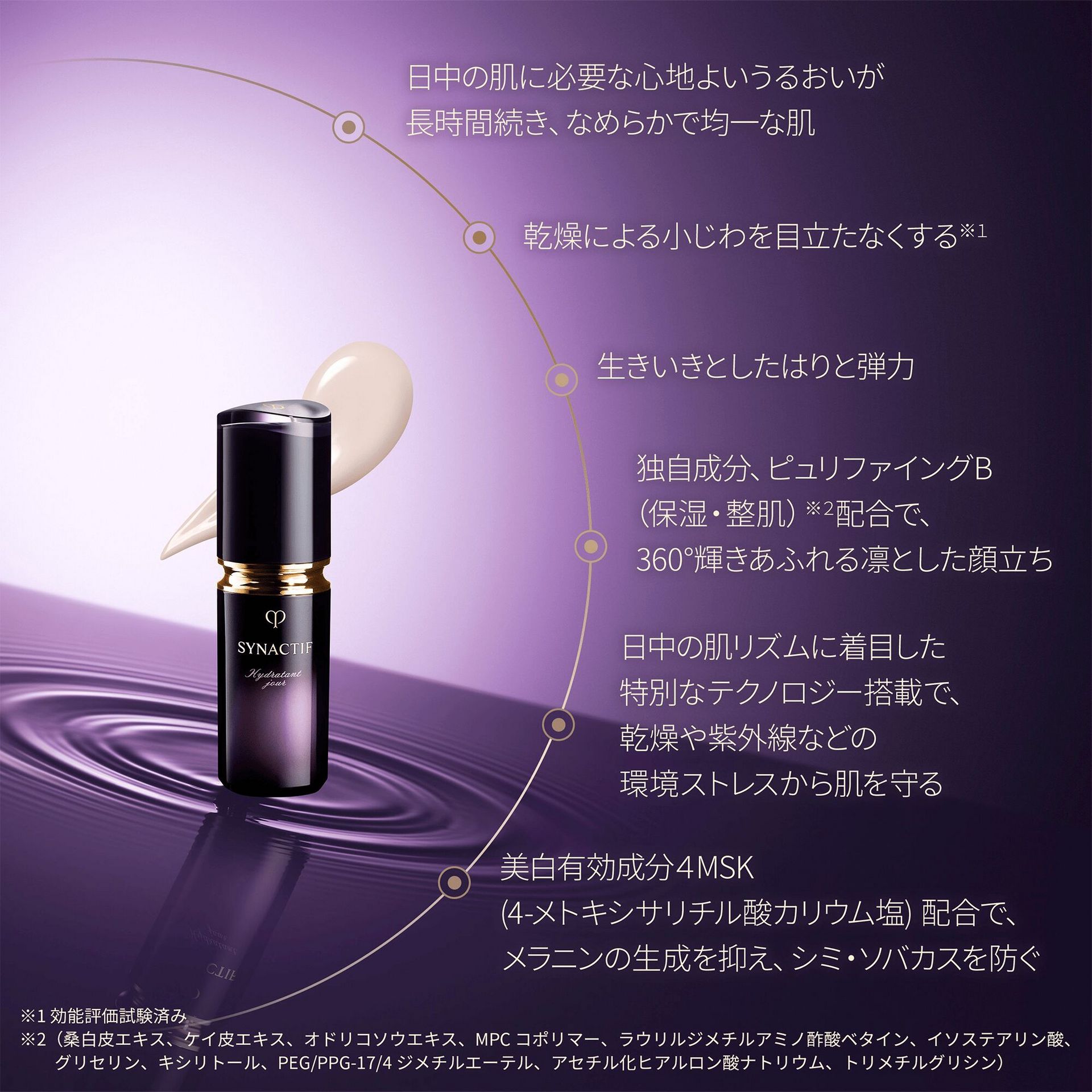 クレ・ド・ポー ボーテ シナクティフ イドラタンジュールn 20ml - Weee!