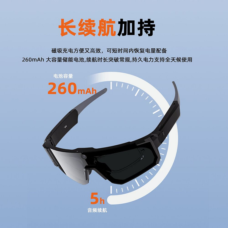 800W高清摄像头和骑行视频玻璃 1 份