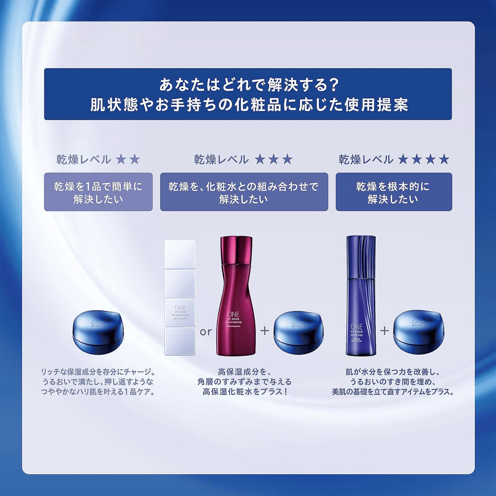 ワンバイコーセ セラム シールド 40g - Weee!