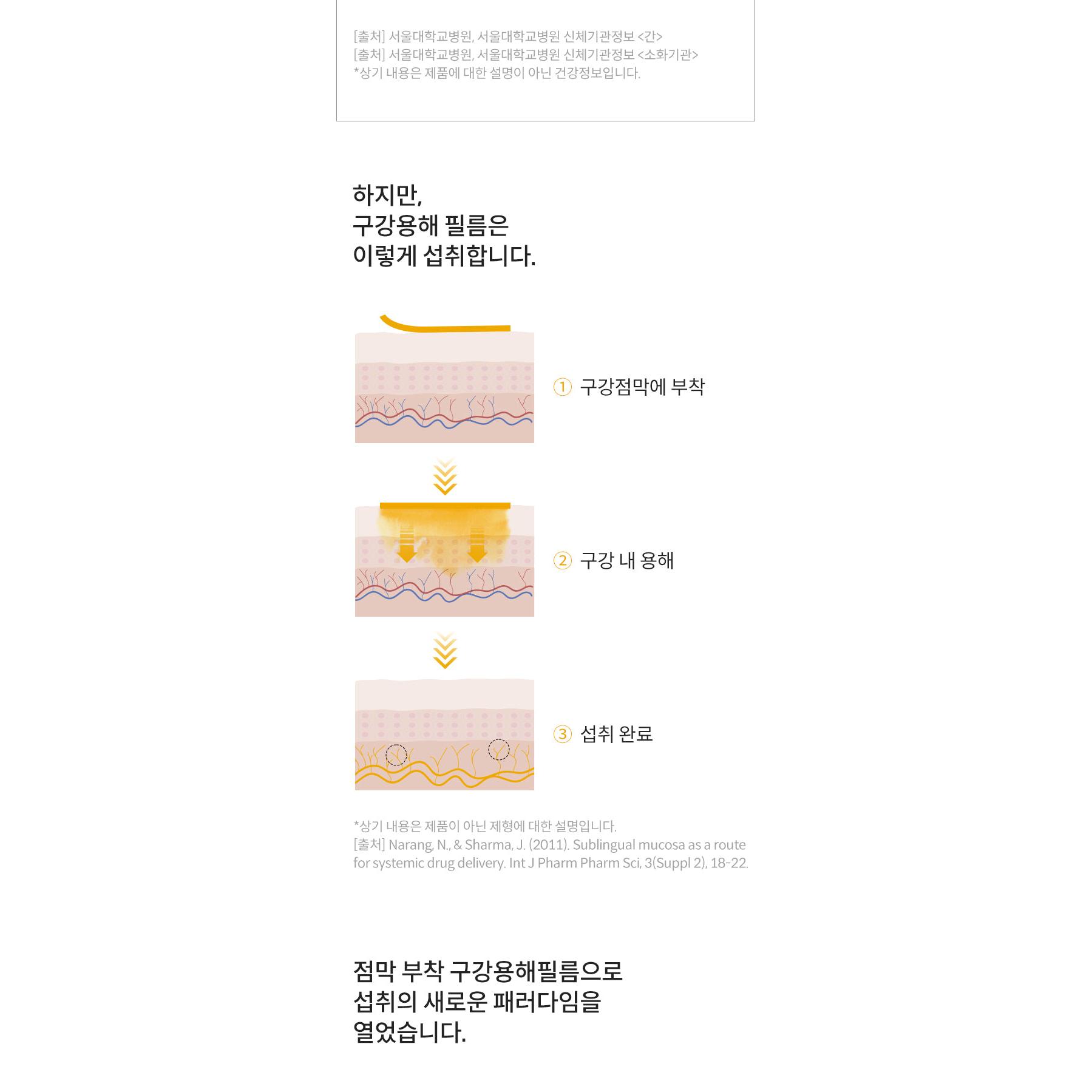 Get Dr.Esther New! Glutathione Direct Film 5X (325mg x 30 sheets) (9.75g x  6 Boxes) Delivered | Weee! Asian Market