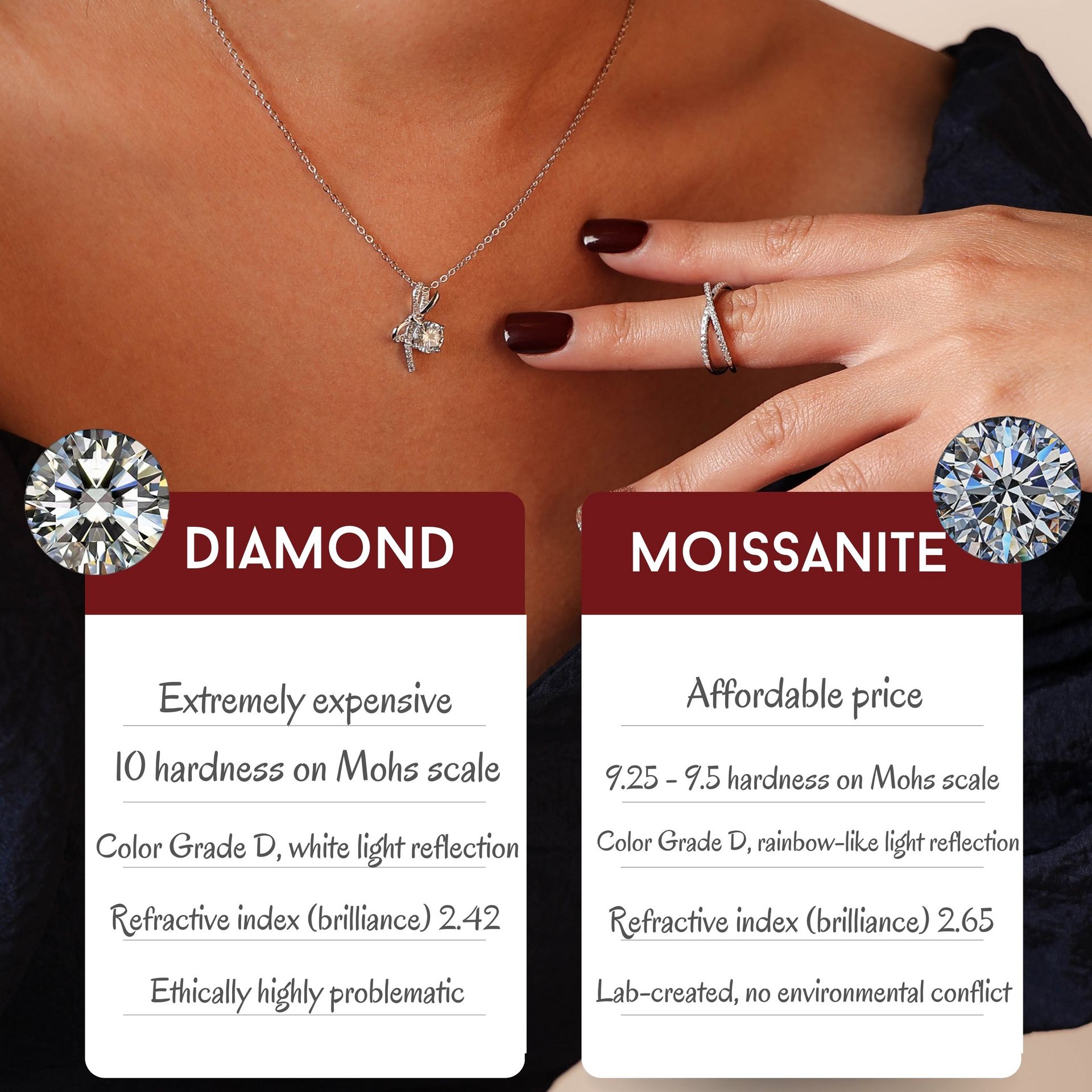 UPFLICK Moissanite Necklace 1 Carat GRA Certified - Weee!