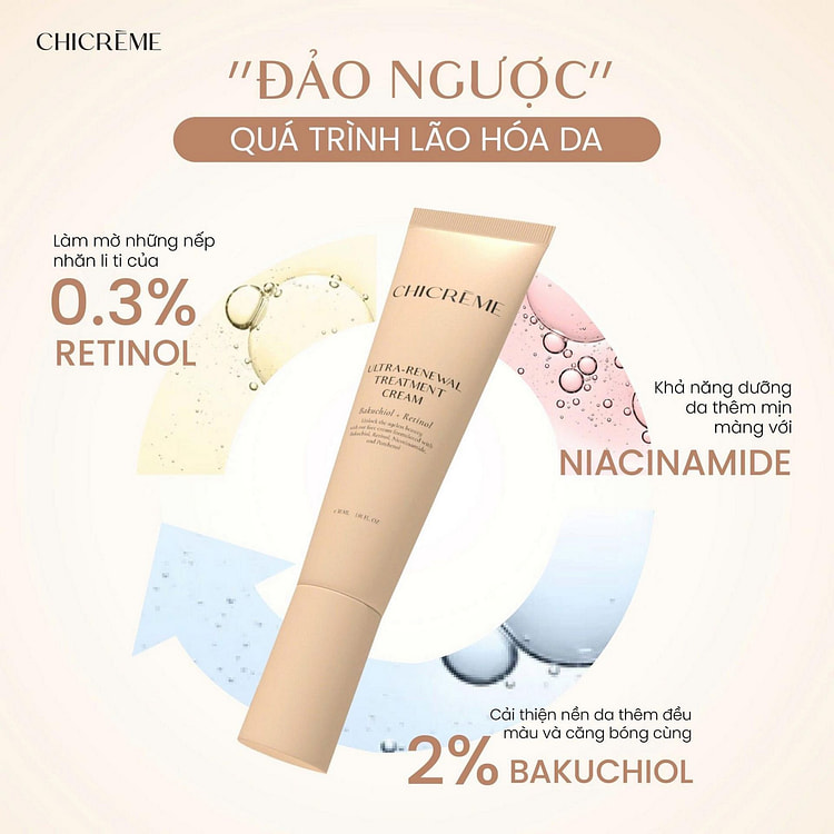 Chicreme 极致焕颜修护霜
