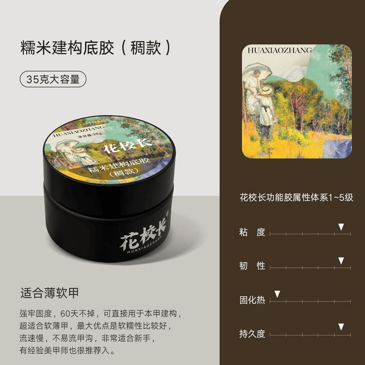 Jar Nail Functional Gel | Builder, Base, Top 1 can