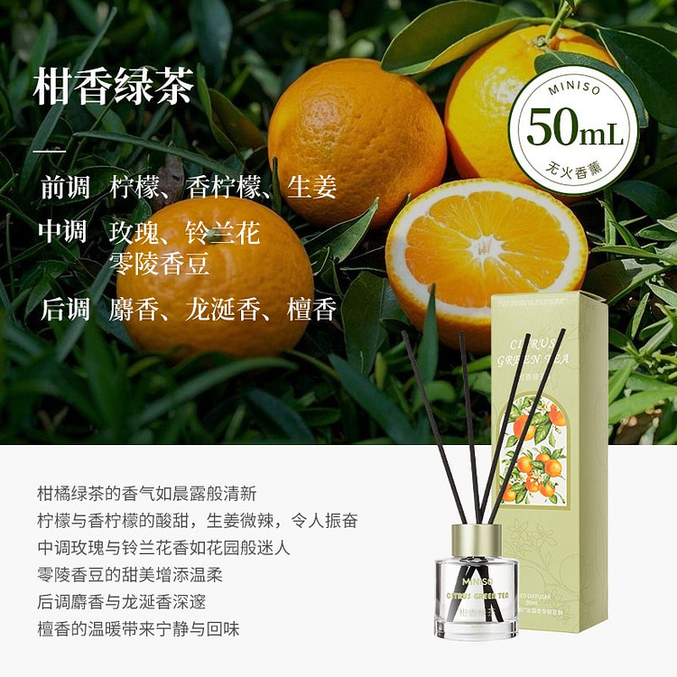 MINISO Aromatherapy: Citrus Green Tea 50 ml