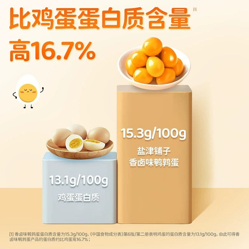 Small package of salt-baked quail eggs 300 g