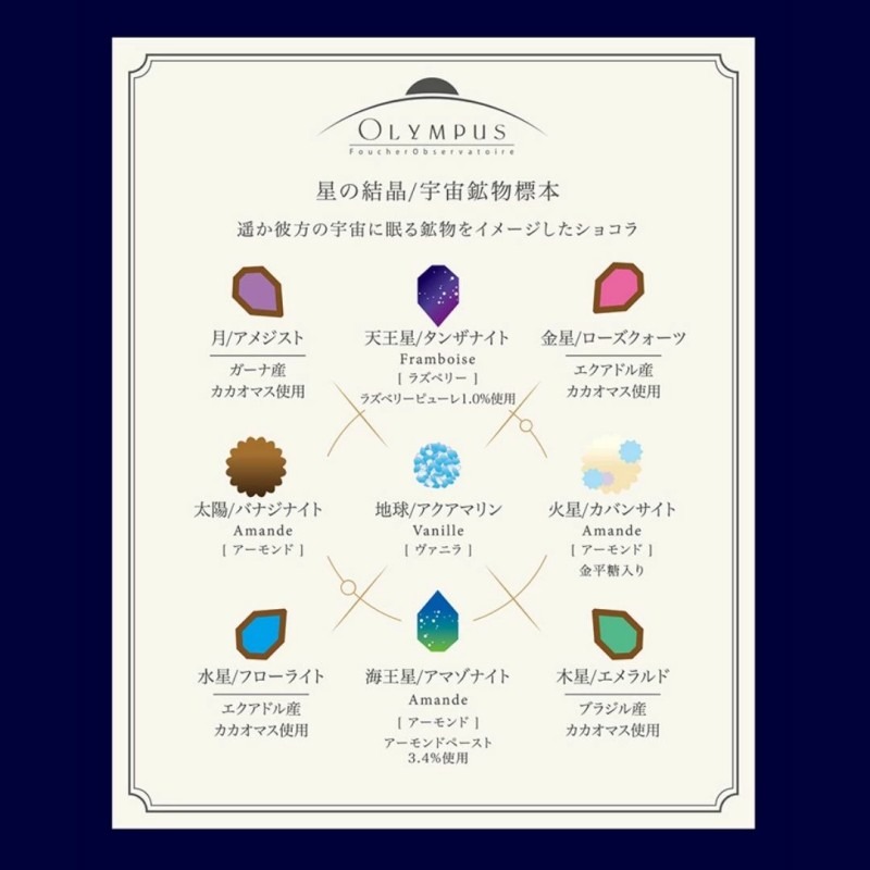 未使用品 JRA × CHOCOLATE PLANET パーカー サイズL チョコプラ×おうち
