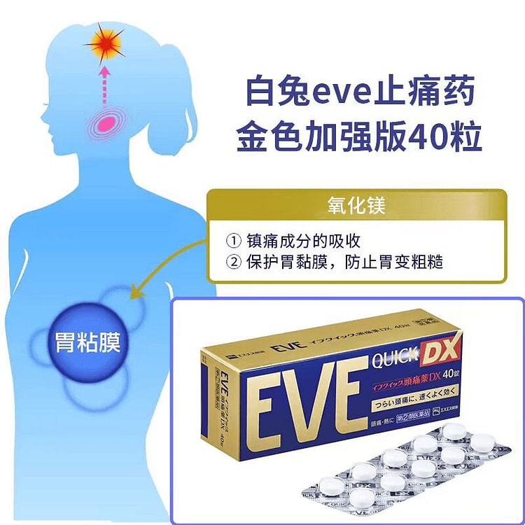 白兔 EVE Quick DX 金色止痛片 40粒 1 盒