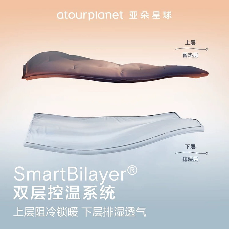 Atourplanet pro quilt