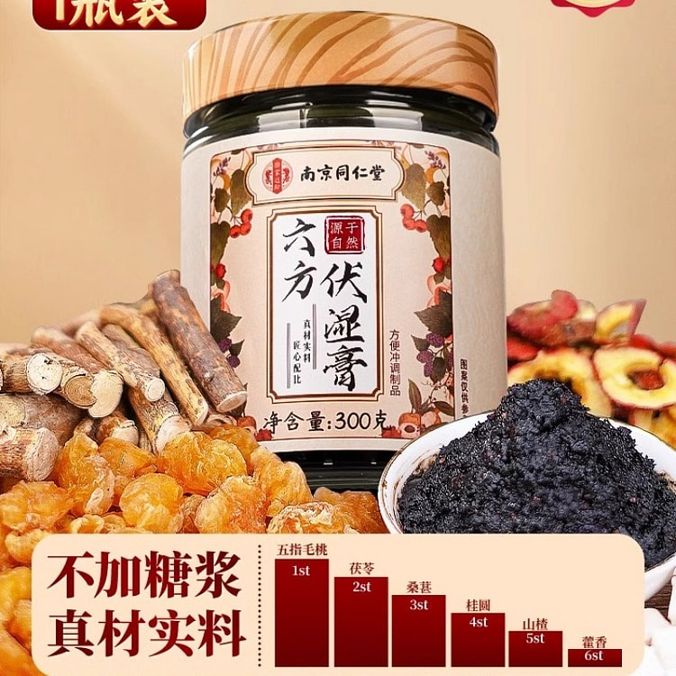 Fuzzy Dampness Cream Poria cocos patchouli