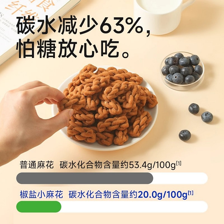 糖友厨房椒盐小麻花孕妇食品糖尿人慢糖粗粮90g