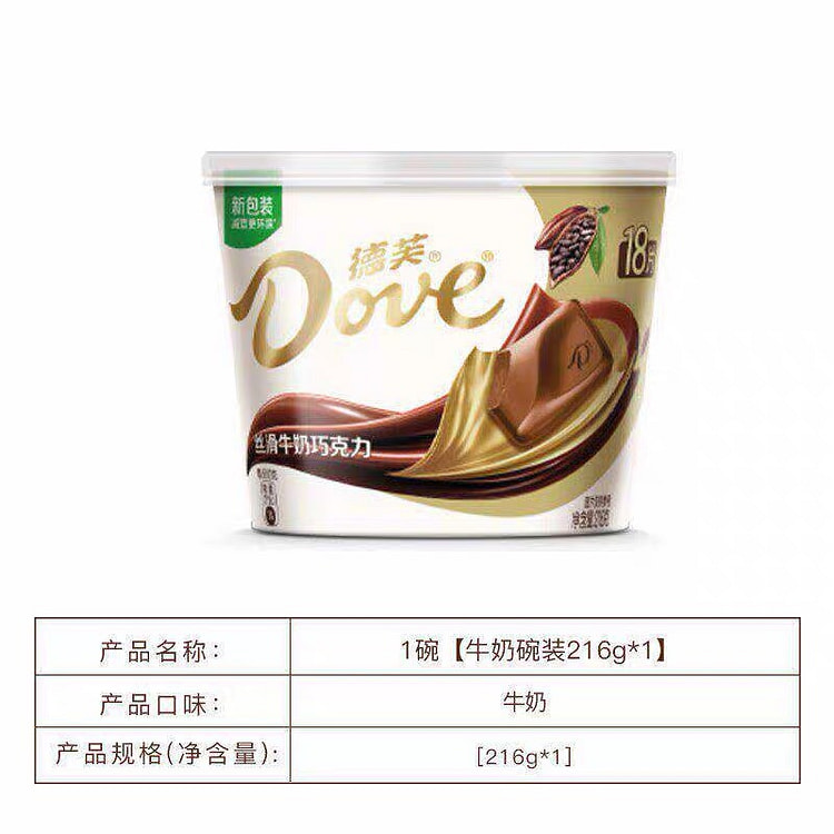 Milk chocolate 216 g