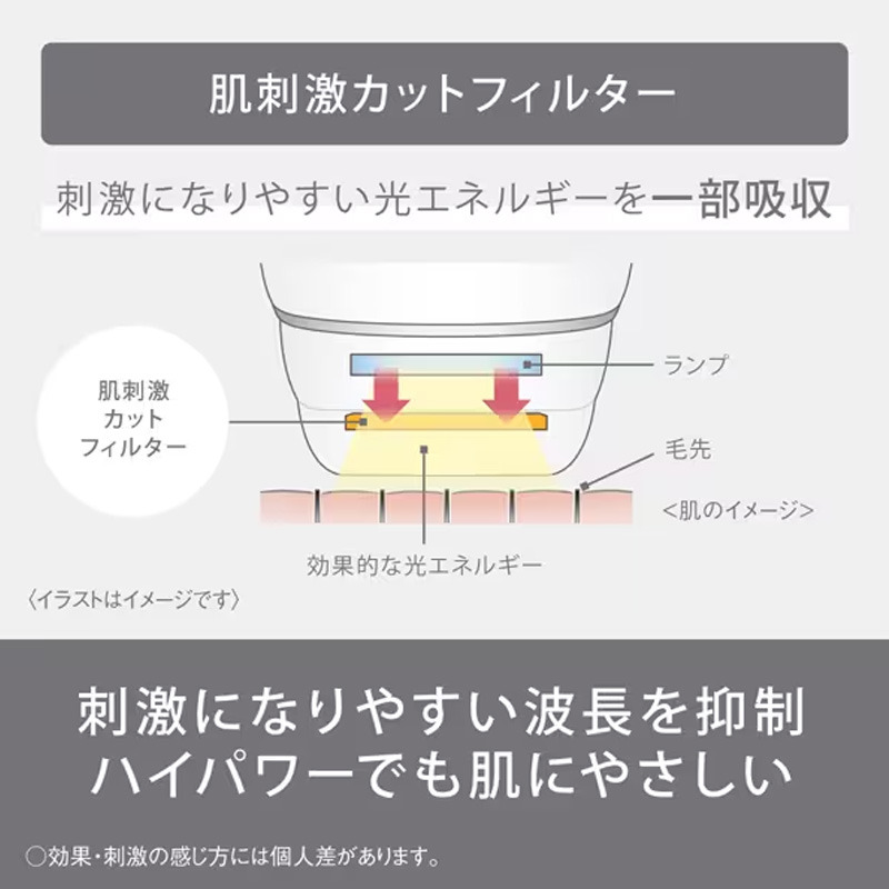 パナソニック Panasonic 光エステ SMOOTHEPI（スムースエピ