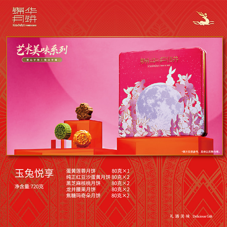 Mooncake gift box: 720*1 box