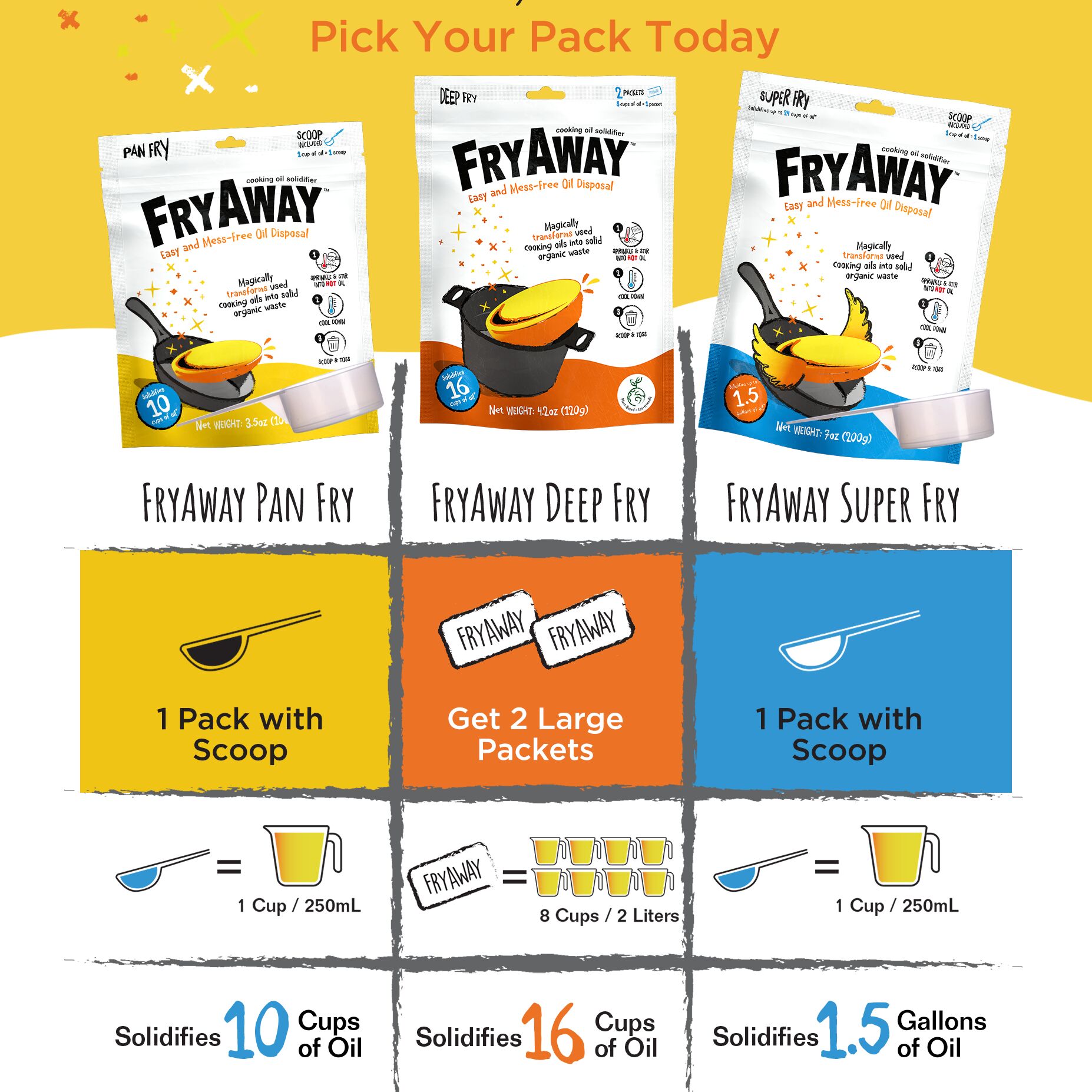 油と米 Amazon | アズワン(AS ONE) Linda [ 横浜油脂工業 ] 防錆・潤滑