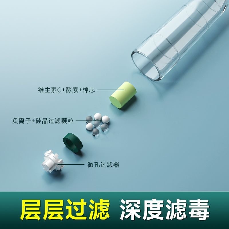 cigarette nozzle Get Cigarette nozzle filter Delivered