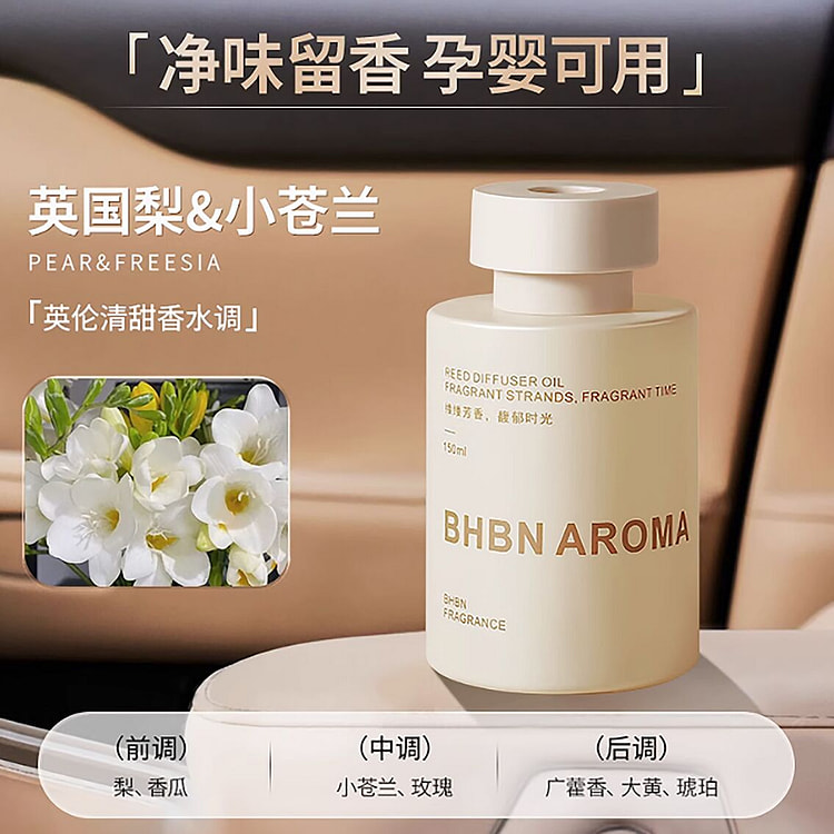 车载香薰英国梨&小苍兰150ml