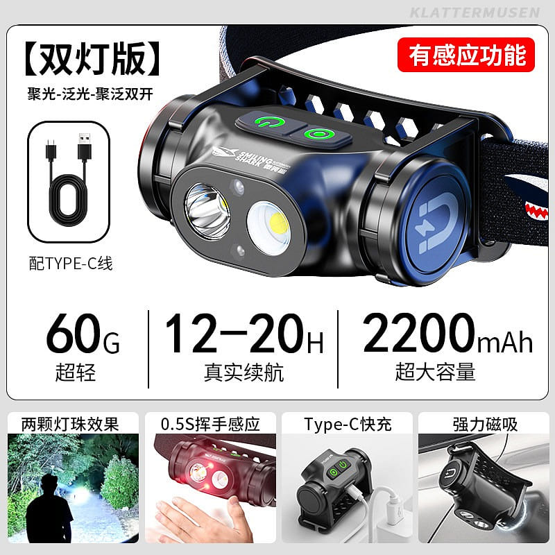 N9 Headlamp with Long Battery Life 1 each