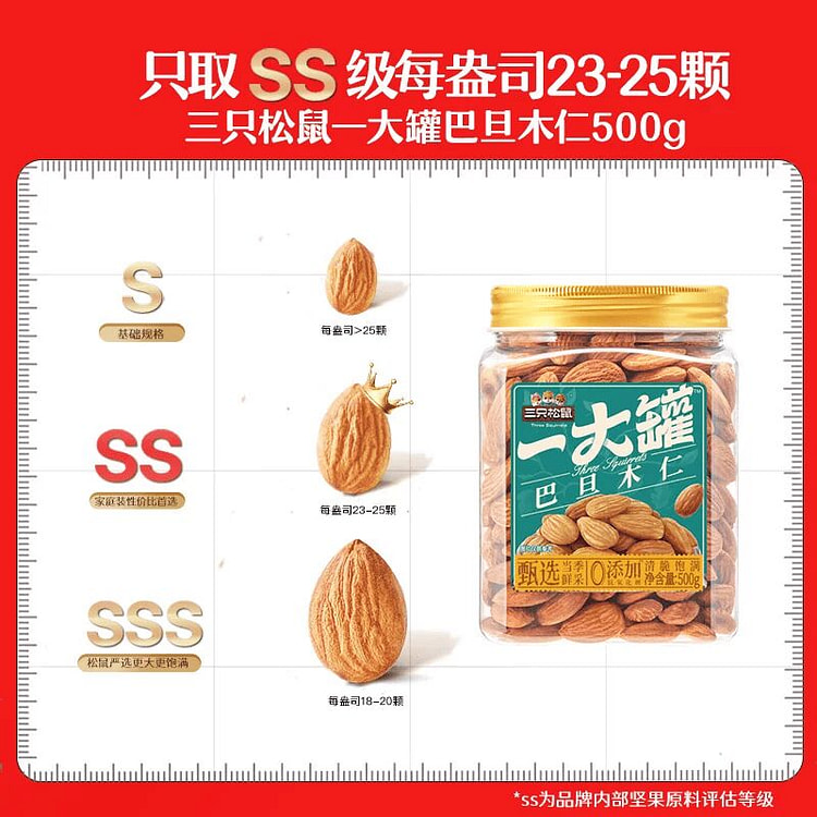 Three squirrels and a large jar of almonds 500g 500 g