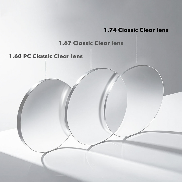 1.74 Classic Clear Lens (Not Sold Separately)