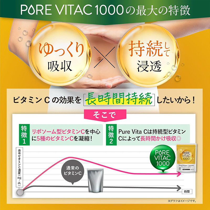 Get Liposomal Vitamin C Supplement Delivered | Weee! Asian Market