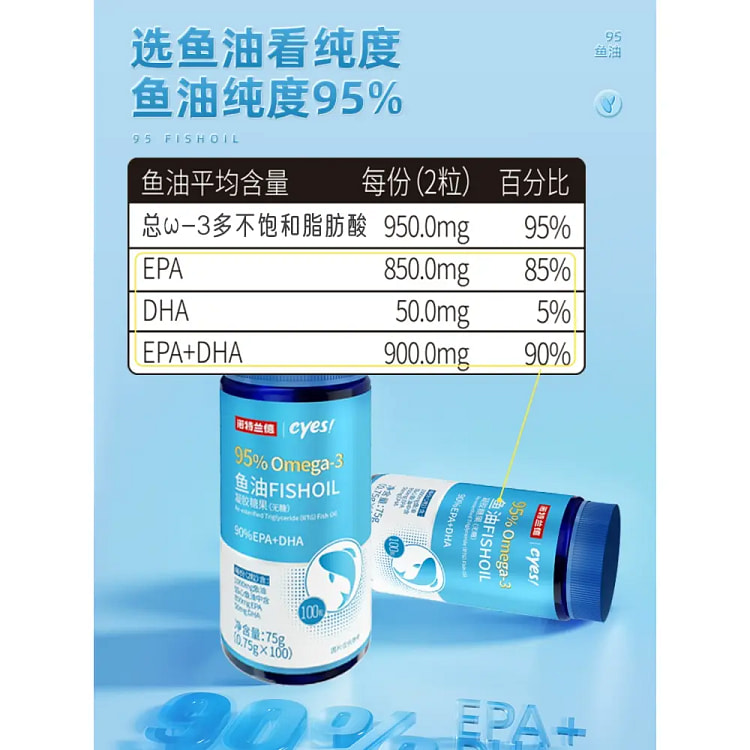 诺特兰德鱼油omega3中老年DHA  23g*1 23 克