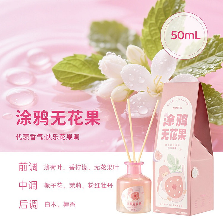 MINISO Aromatherapy Doodle Fig 50 ml