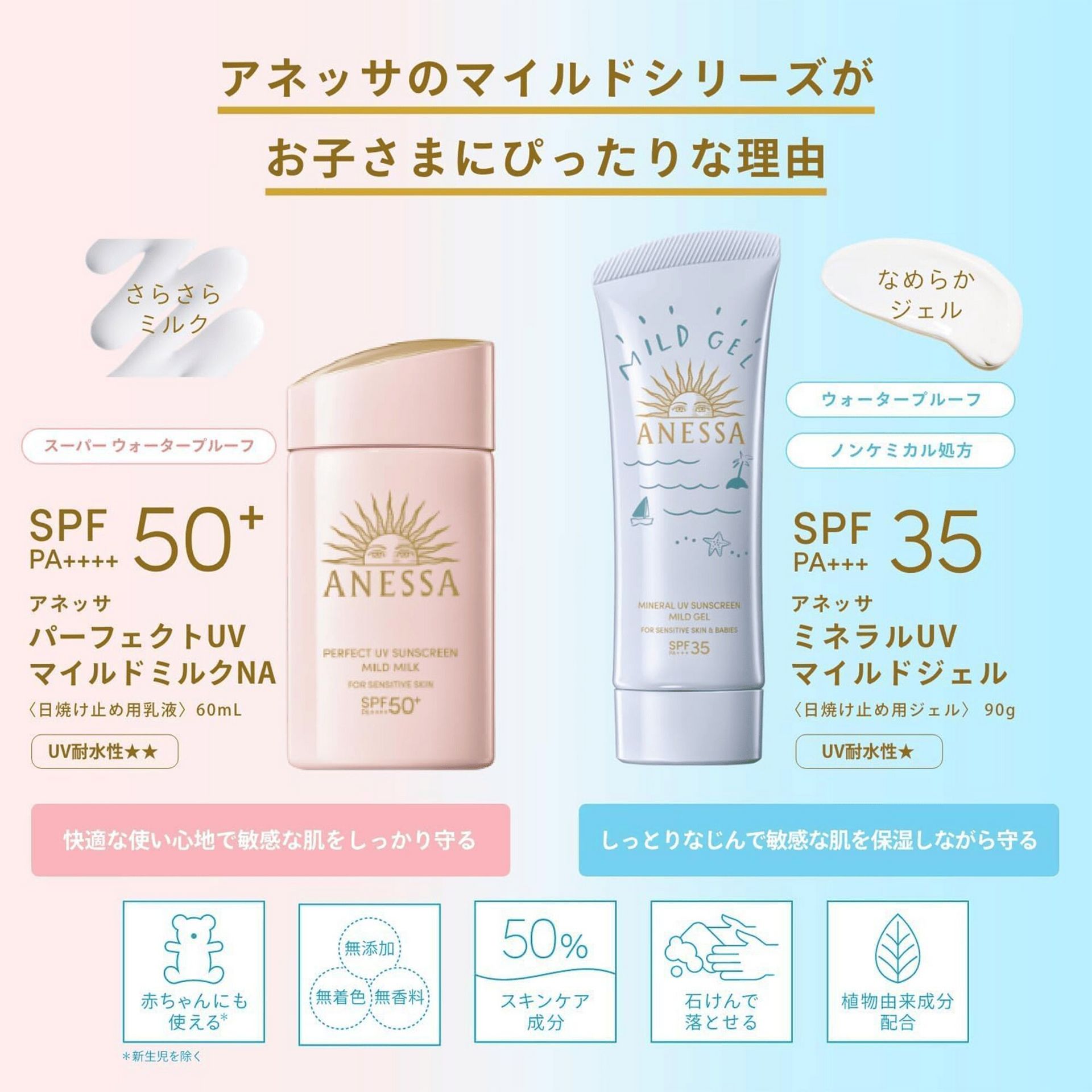 ANESSA ミネラルUVマイルドジェル 3本セット
