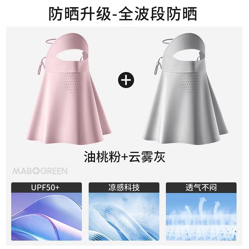 Sunscreen mask – Full face UV protection, 2-piece 2 each