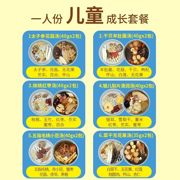 Children's Nutrition Kit