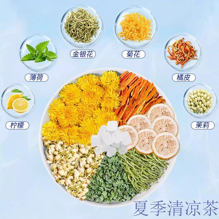 清热防中暑薄荷饮 工地降温清凉下火凉茶5g*20包