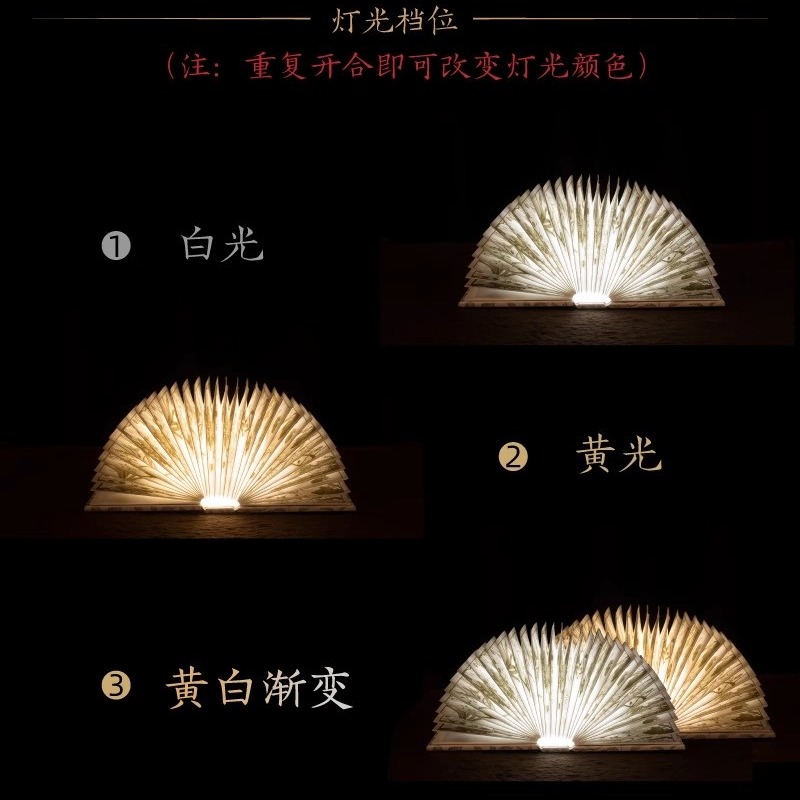 故宫淘宝】十二花神书灯博物馆文创小夜灯- Weee!