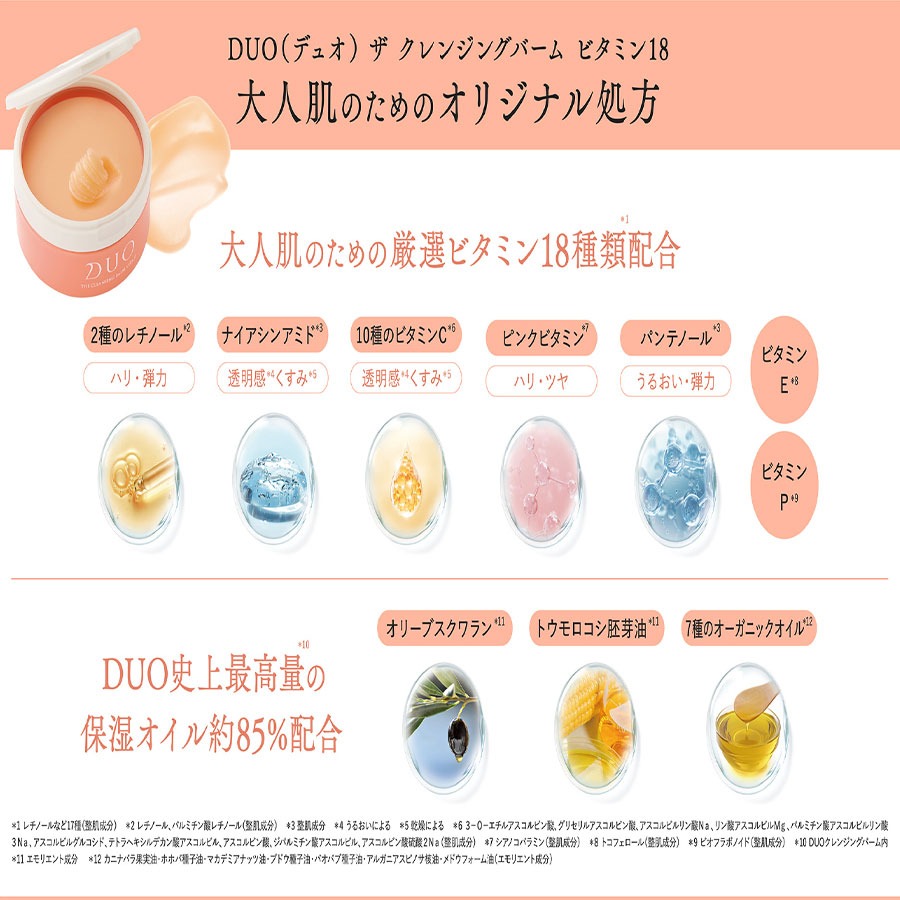 デュオ ザ クレンジングバーム ビタミン18 66 グラム - Weee!