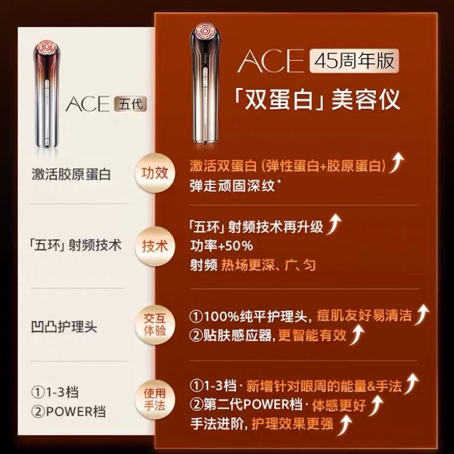 【新品・未開封】YAMAN ace Bloom 6 YJFS16PN 日本直送！快速發貨！】YAMAN ACE 6代Bloom 6 yaman 頂級升級版