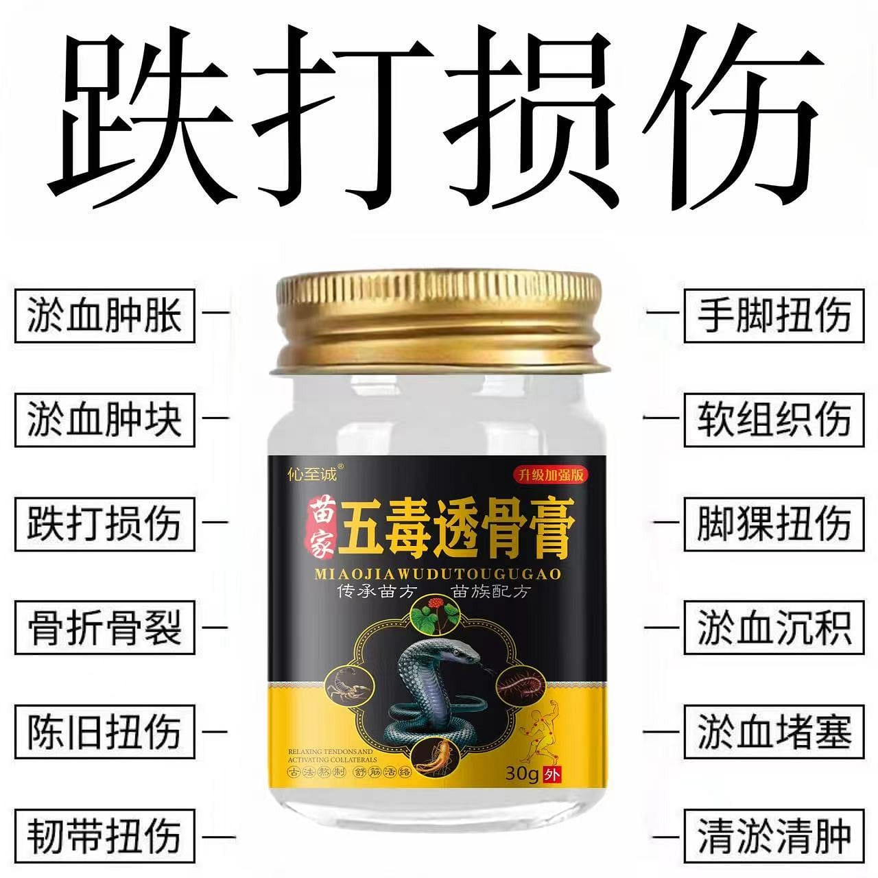 Bumps and bruises Joint sprains ligament strains Tendon and bone injuries 30 g
