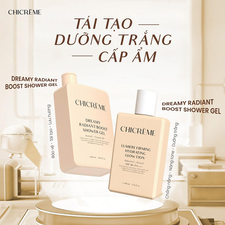 CHICREME 沐浴露和润肤露套装 2 件产品