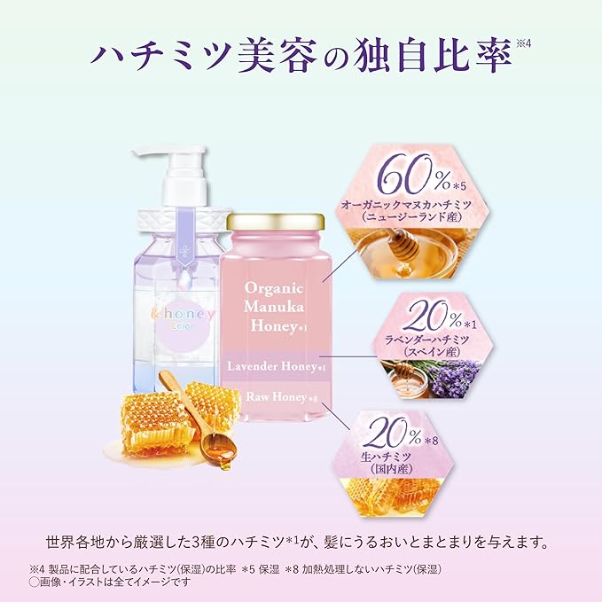 &honey アンドハニー カラー コントロールリペア シャンプー1.0 440ml