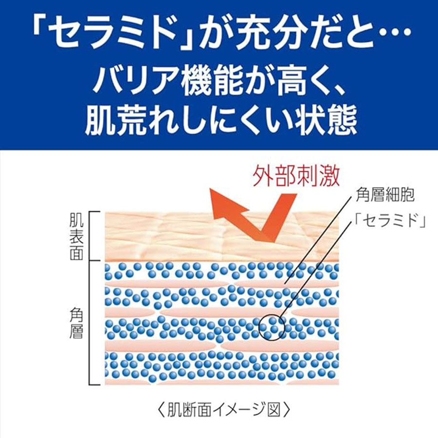 キュレル 潤浸保湿 美容液 - Weee!