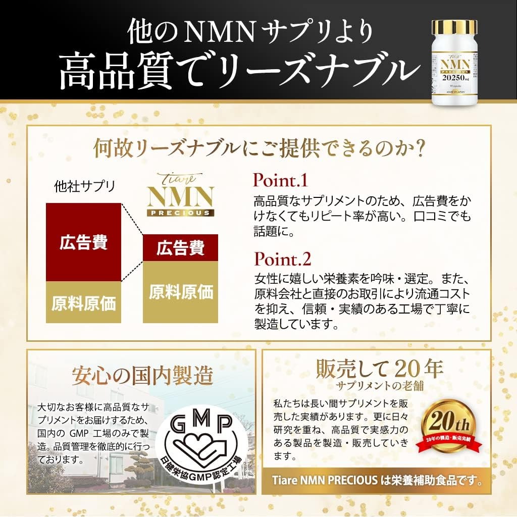 日本直送】NMN 20,250mg 高純度100％ 日本製 プラセンタ レスベラ 