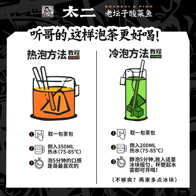 中国　民国期　粉彩　水滴　庚申年馬豊泰作　送料込み251119 Orange pirocha flower tea 96g*1 - Weee!