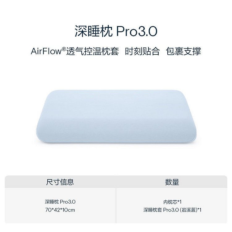 Atour Planet Deep Sleep Memory Foam Pillow Pro3 1 count