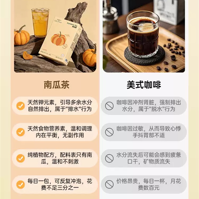 Pumpkin Tea: The Same Tea as the Korean Girl Grou 1 box - Weee!