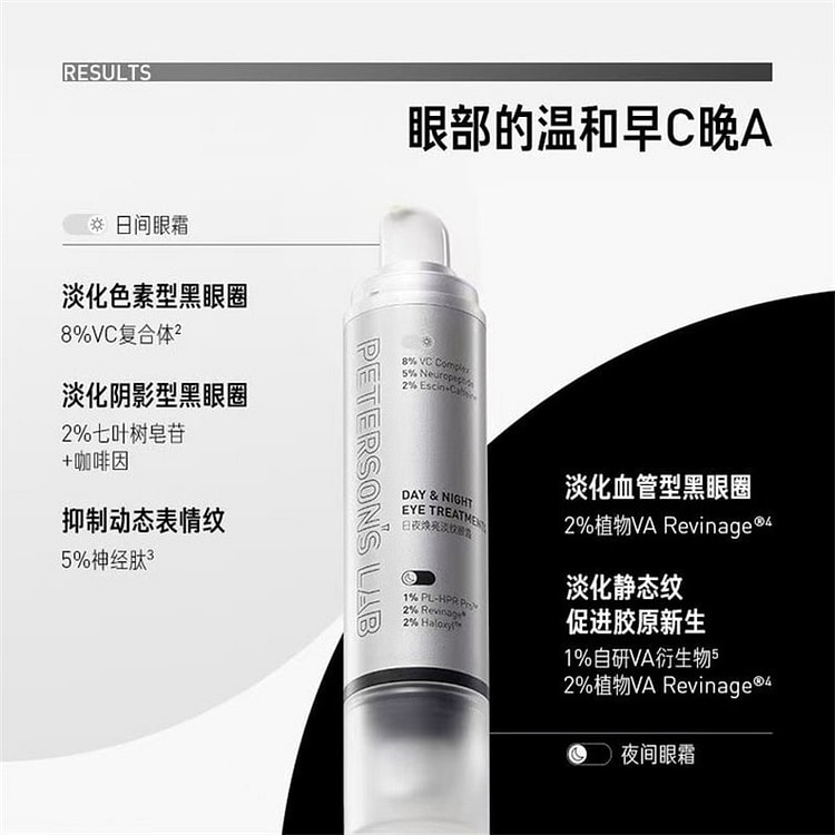 毕生之研 日夜焕亮眼霜双头眼霜2.0 20ml/瓶 1 瓶