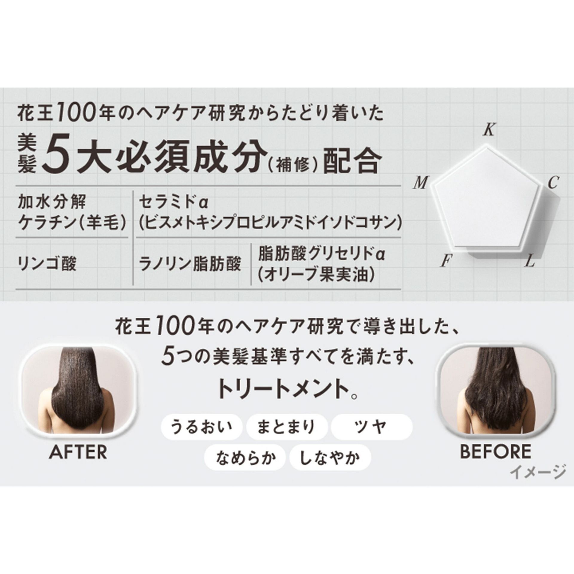 Get Kao THE ANSWER EX Gloss Treatment 220g Delivered | Weee! Asian